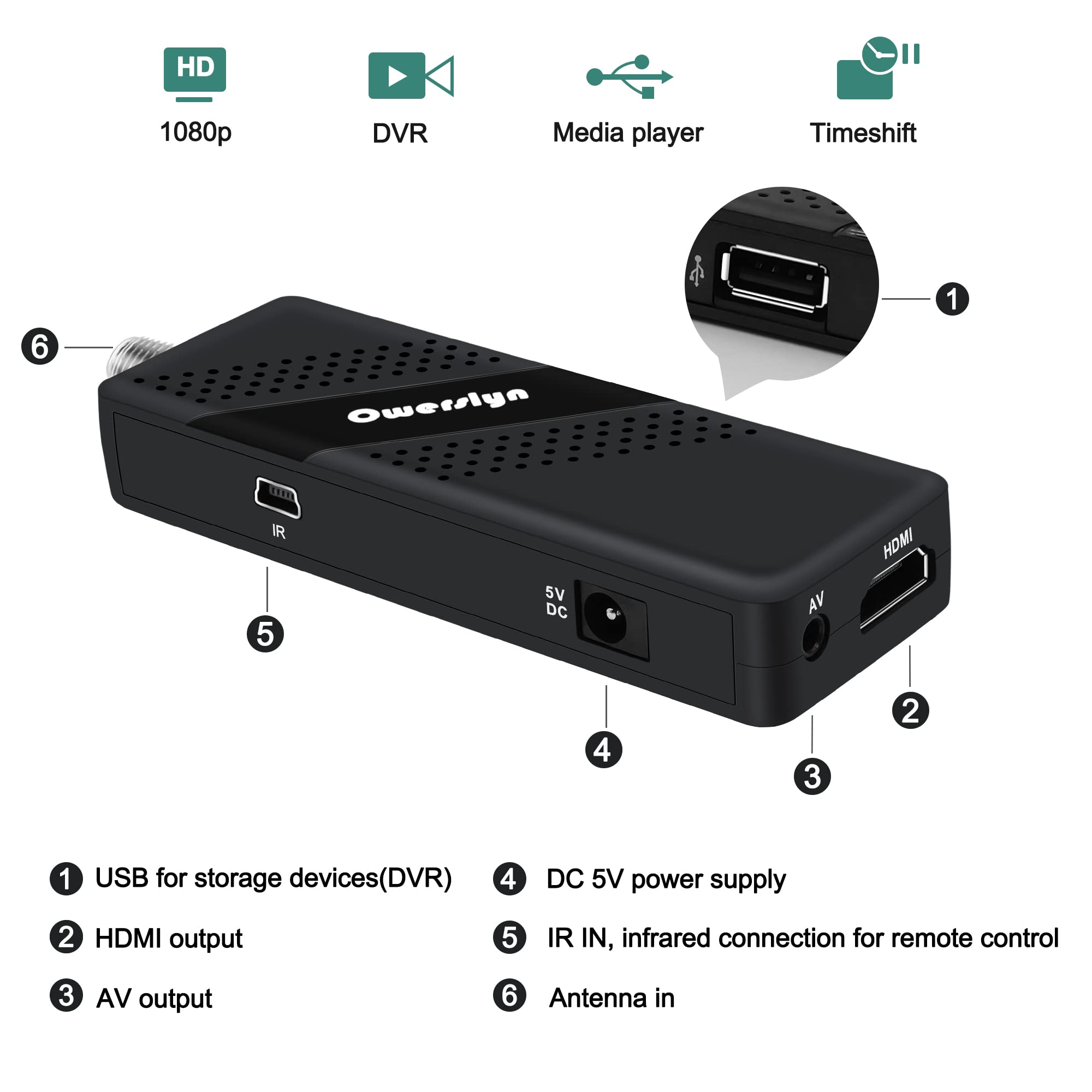2024 Version Digital Converter Box For Tv, Owerslyn Invisible Nano Atsc Tuner Tv Stick, Tv Recording&Playback, Usb Media Player,